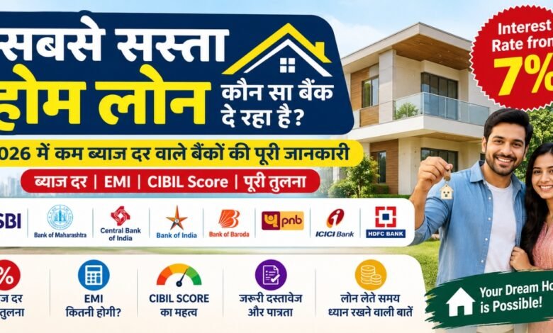 Home Loan
