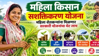 Mahila Kisan Sashaktikaran Yojana