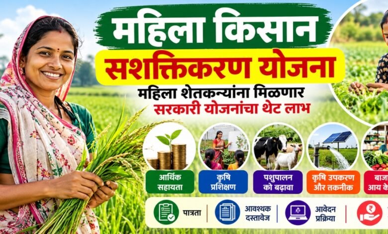 Mahila Kisan Sashaktikaran Yojana