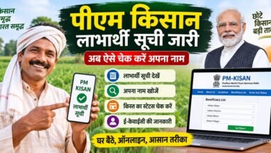 PM Kisan Beneficiary List 2026