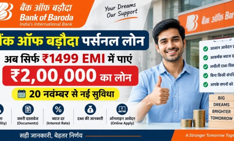 Personal Loan 2026