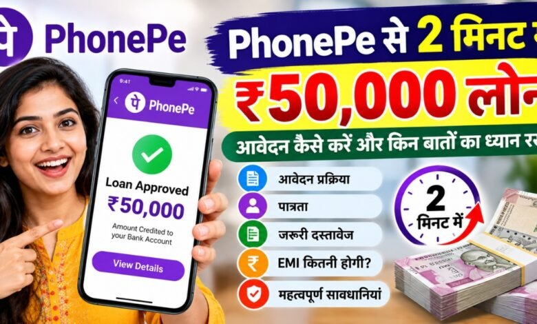 PhonePe Loan ₹50,000 Personal Loan Apply