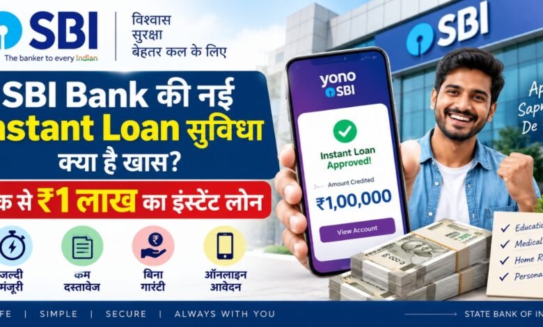 SBI Instant Loan