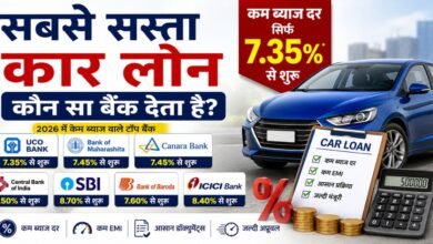 car Loan