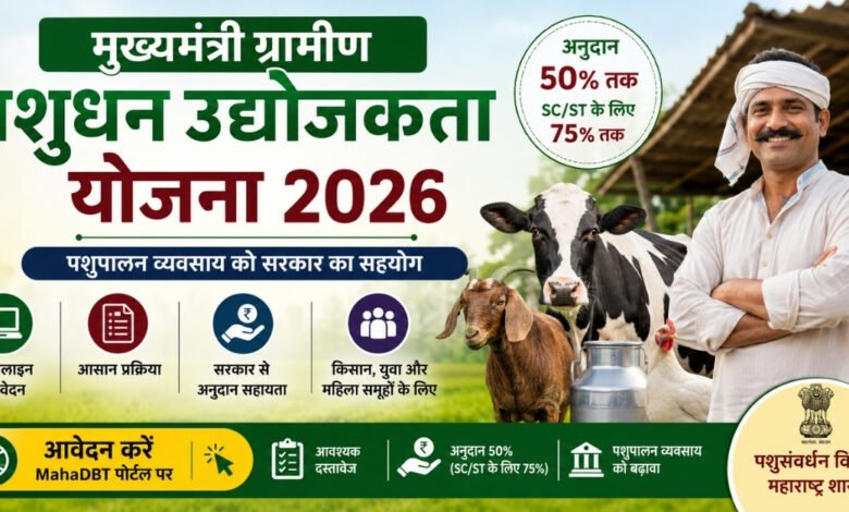 मुख्यमंत्री ग्रामीण पशुधन उद्योजकता योजना आवेदन 2026