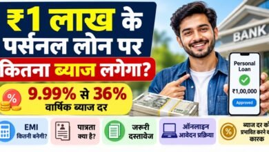 1 Lakh Personal Loan Interest Rate and EMI Guide