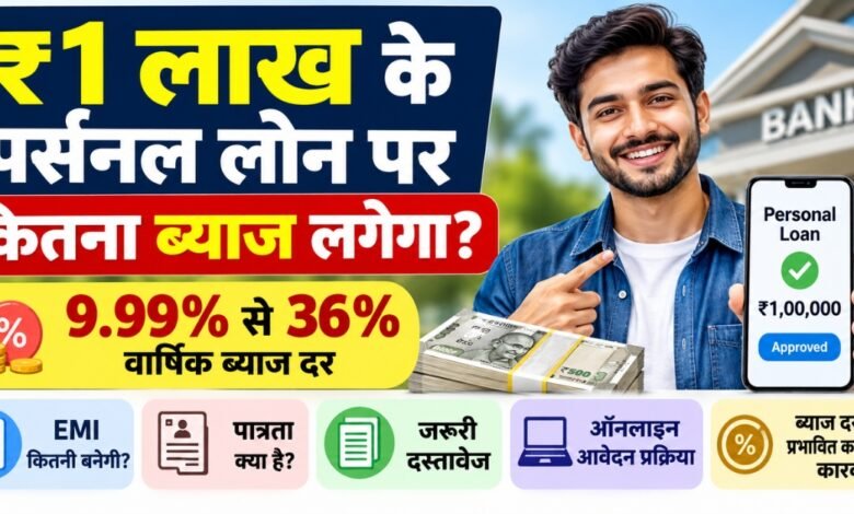 1 Lakh Personal Loan Interest Rate and EMI Guide