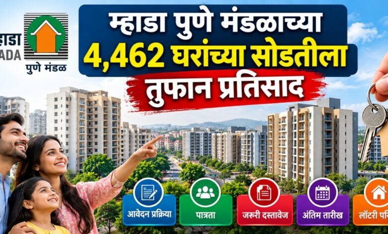 MHADA Pune Lottery 2026 – 4462 Homes Scheme
