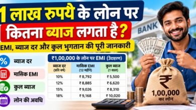 Personal Loan
